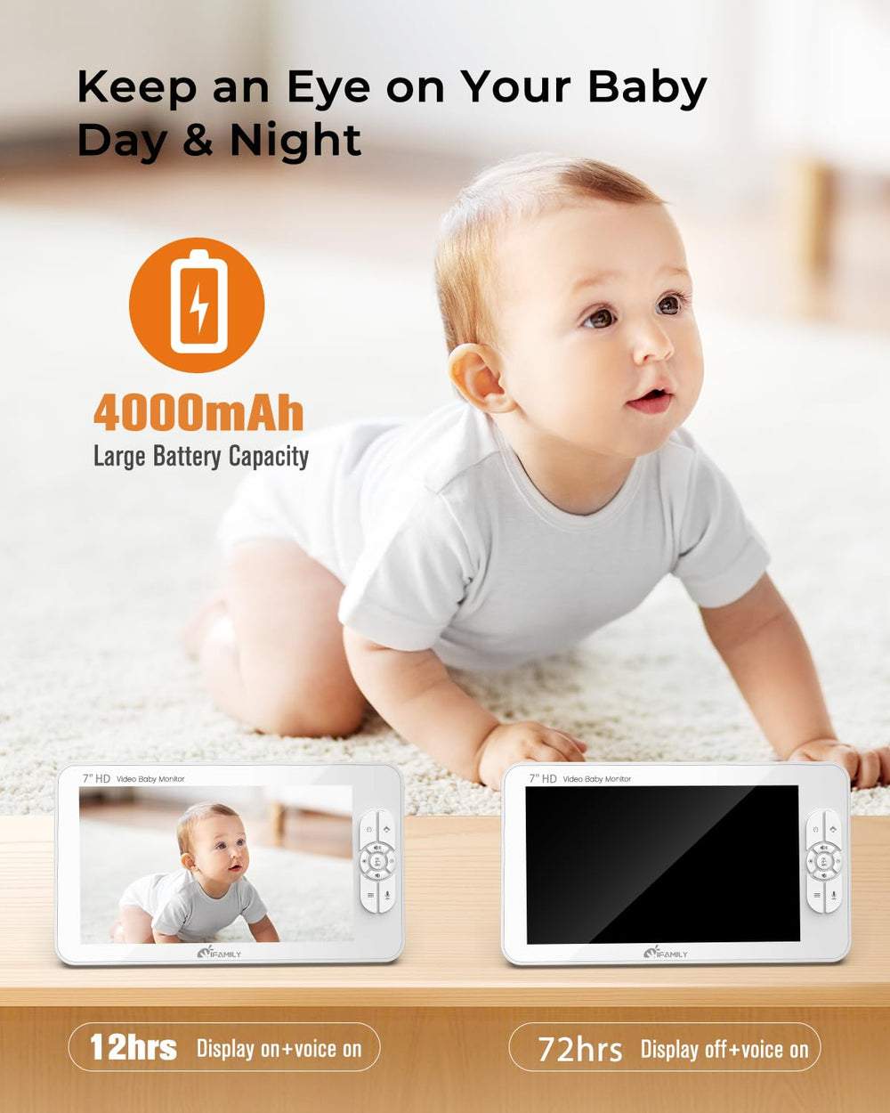 iFamily SM70A split display shows two babies at once for peace of mind