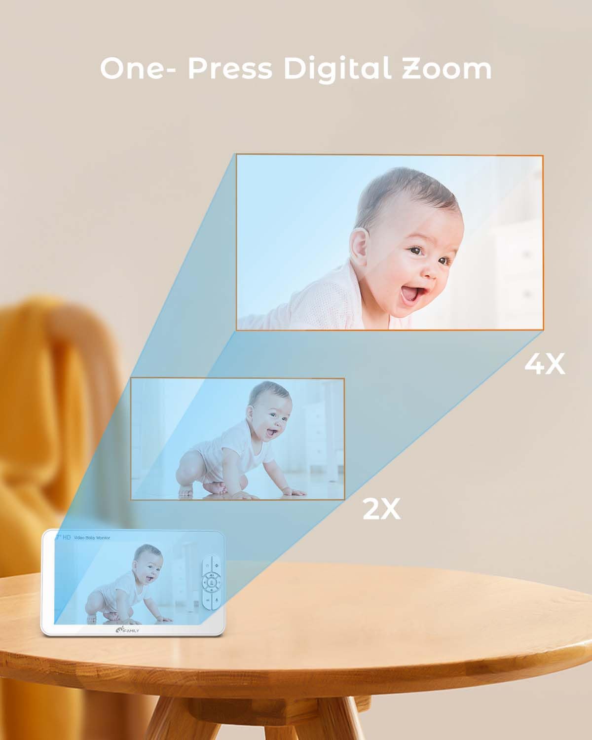 iFamily SM70A VOX wake feature activates on baby noise