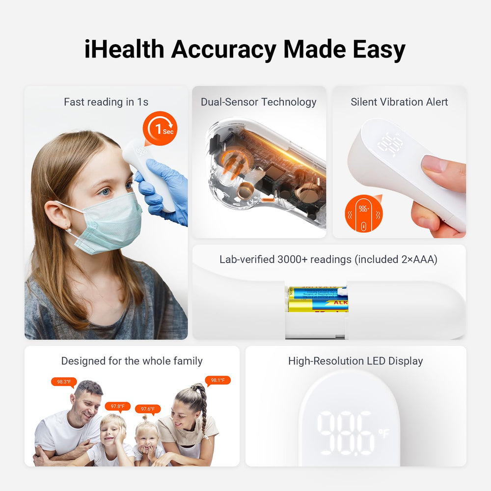 iHealth PT3 included accessories illustrate ready-to-use kit for families and facilities