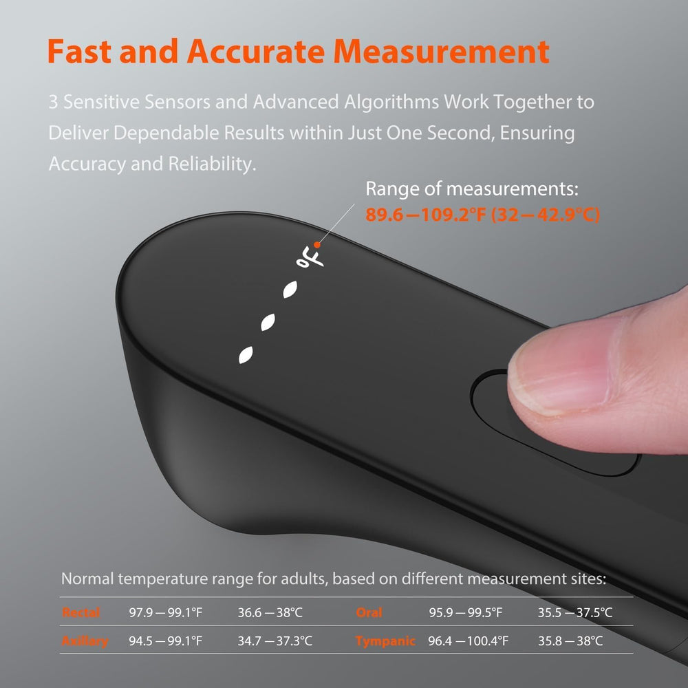 iHealth PT3 LED display with large digits for easy viewing