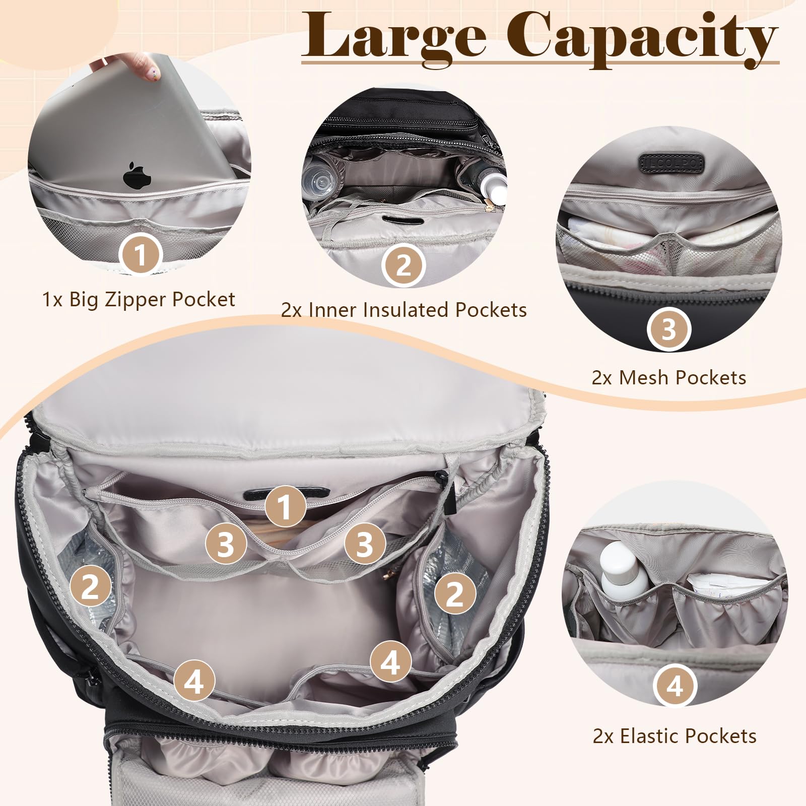 ILCOLPO diaper bag backpack organized pockets with 16 compartments for quick gear.