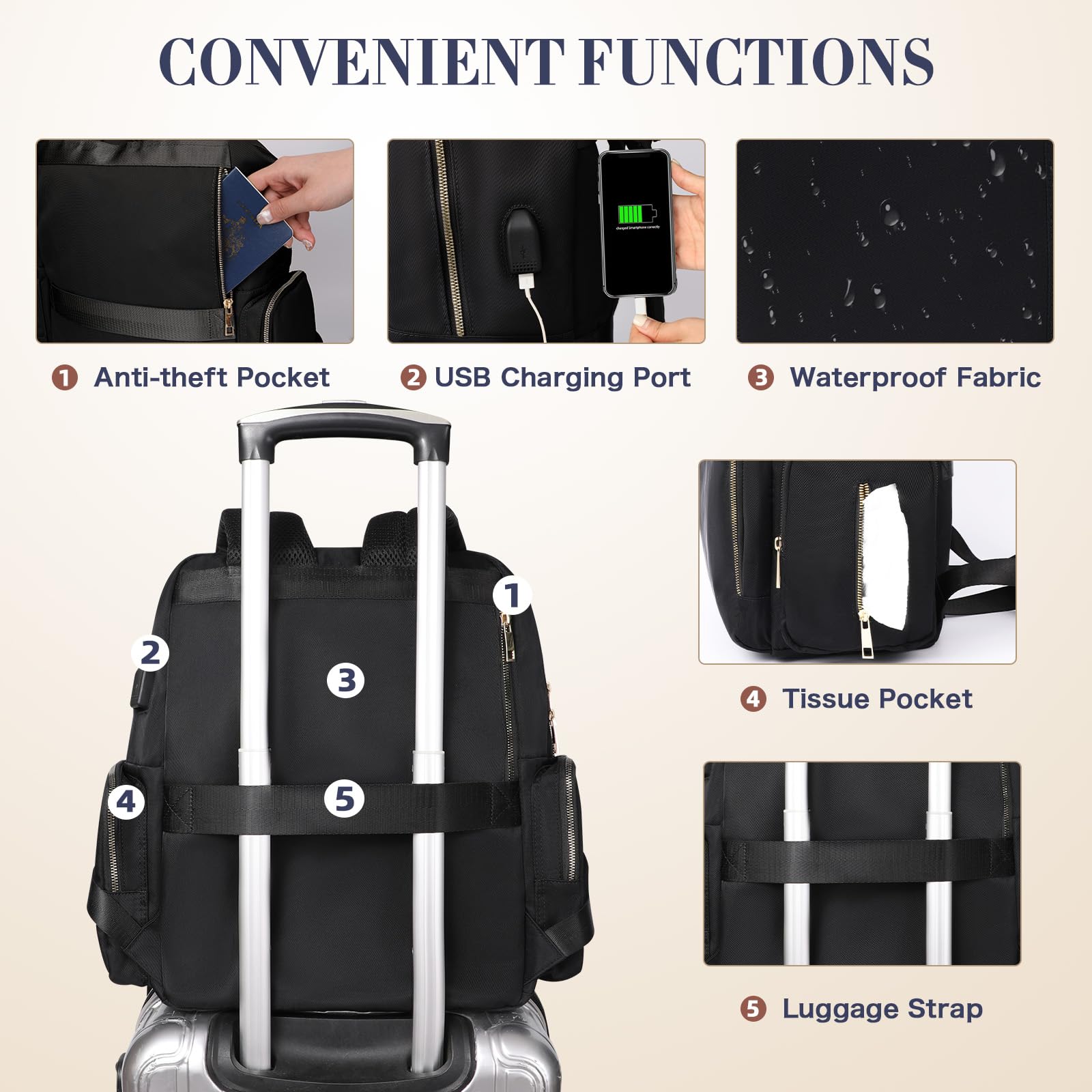 ILCOLPO diaper bag backpack wet-dry bag panels help contain messes.