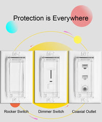 ILIVABLE clear switch cover closeup shows discreet safety.