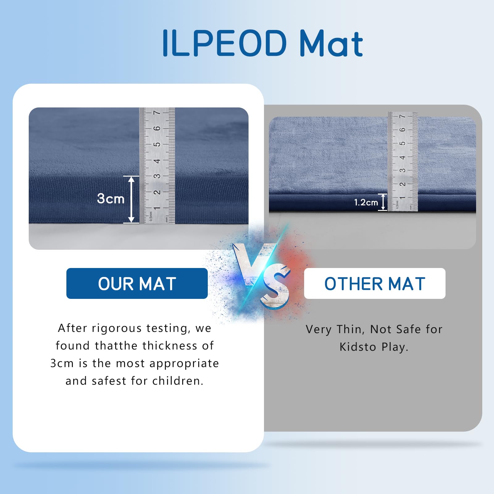 ILPEOD Baby Play Mat in blue with colorful design for nursery decor
