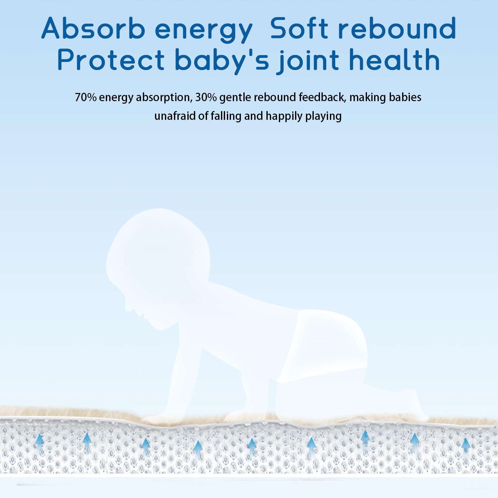 ILPEOD baby play mat floor setup demonstrating wide area for crawling and play.