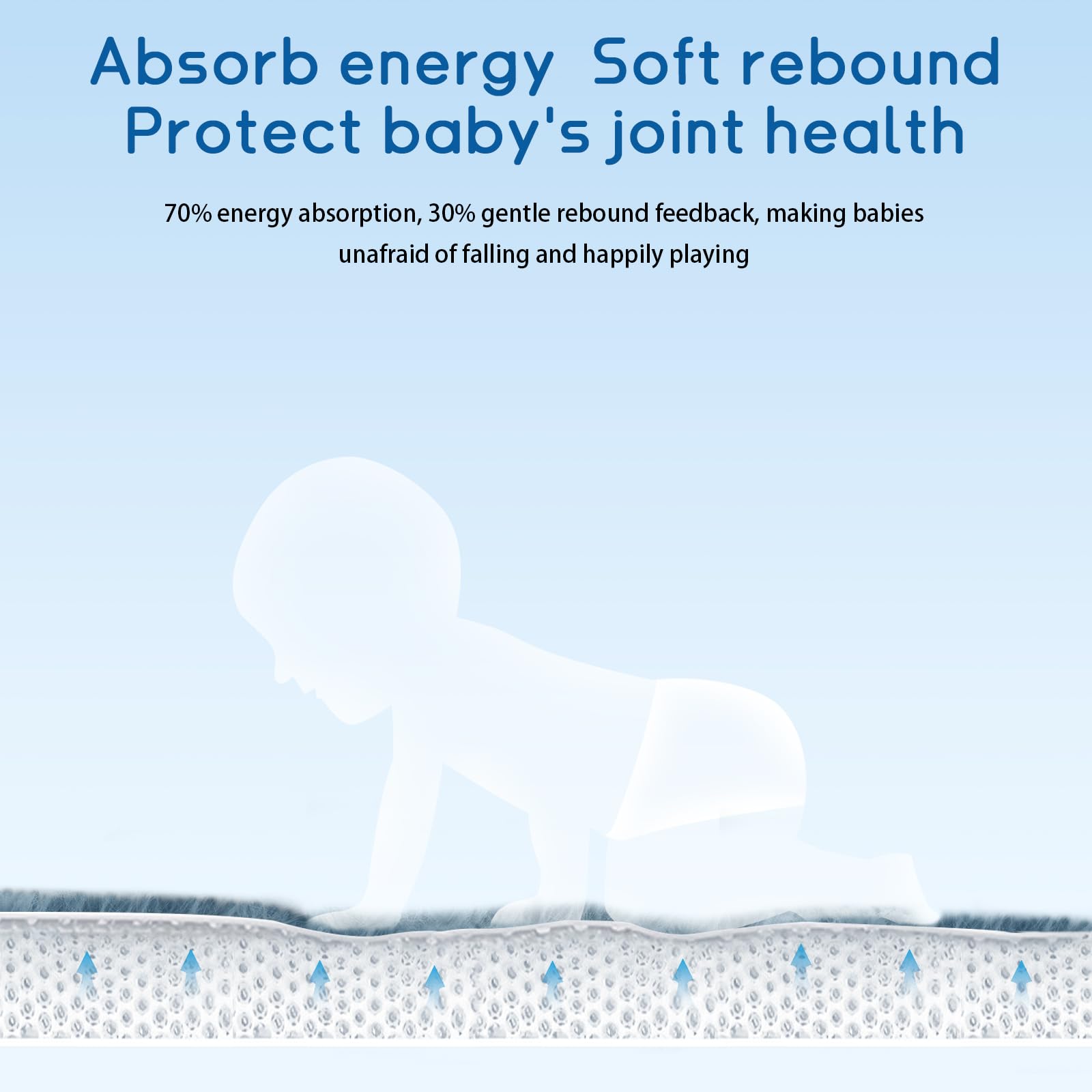 ILPEOD Baby Play Mat memory foam layer highlights plush support for crawling and tummy time.
