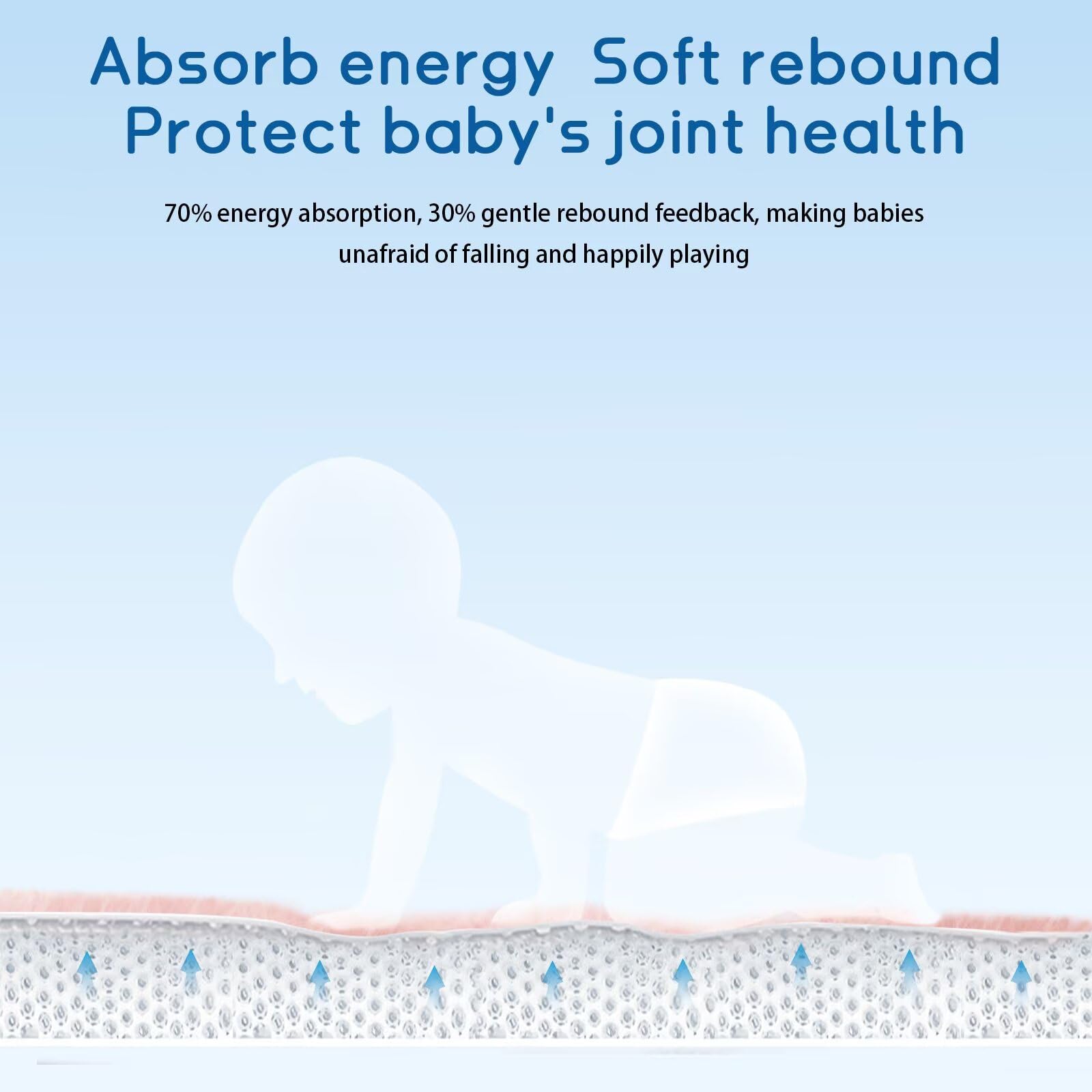 ILPEOD floor mat pink corner with plush foam for comfortable play area