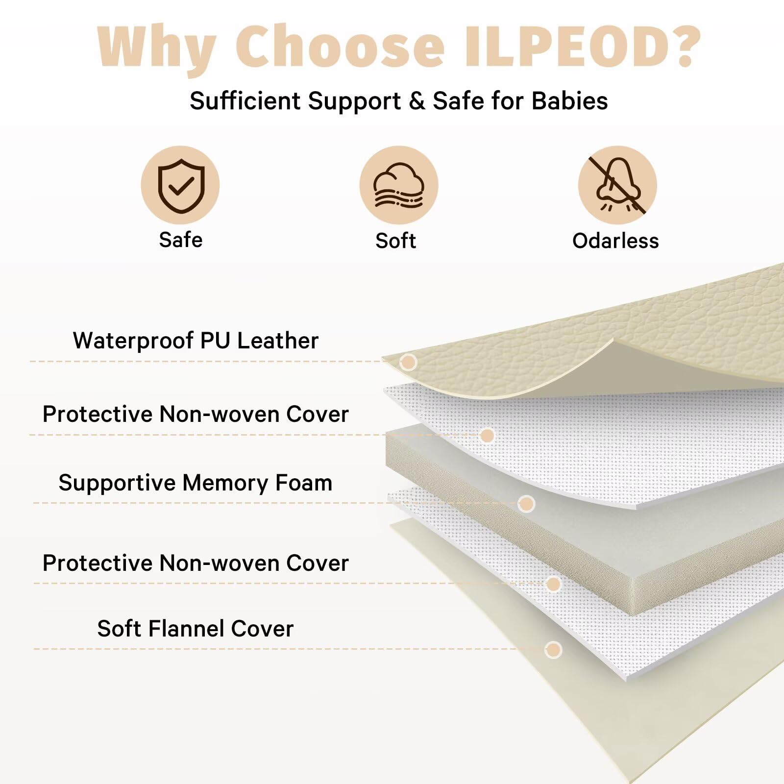 ILPEOD wipe-clean design helps spills and crumbs wipe away quickly