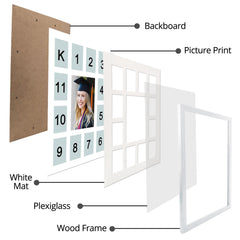 GMFrames Baby First Years Photo Frames 12 Month Picture Frame School Years Graduation Photo Collage White Frame with Mat, Displays One 5x7 Photo and Twelve 2.5x3.5 Pictures