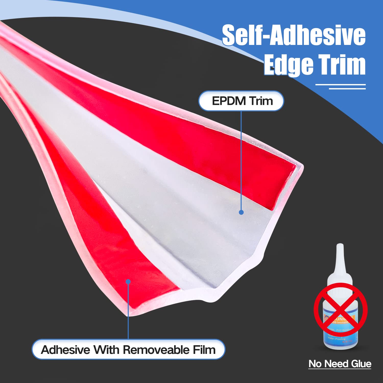 Protalwell Clear Rubber Edge Trim | Self-Adhesive U-Channel Edge Guard for Sheet Metal, Glass, and Flexi Glass