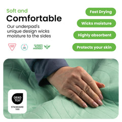 IMPROVIA reusable underpad bundle of four demonstrates durable, cost-efficient protection