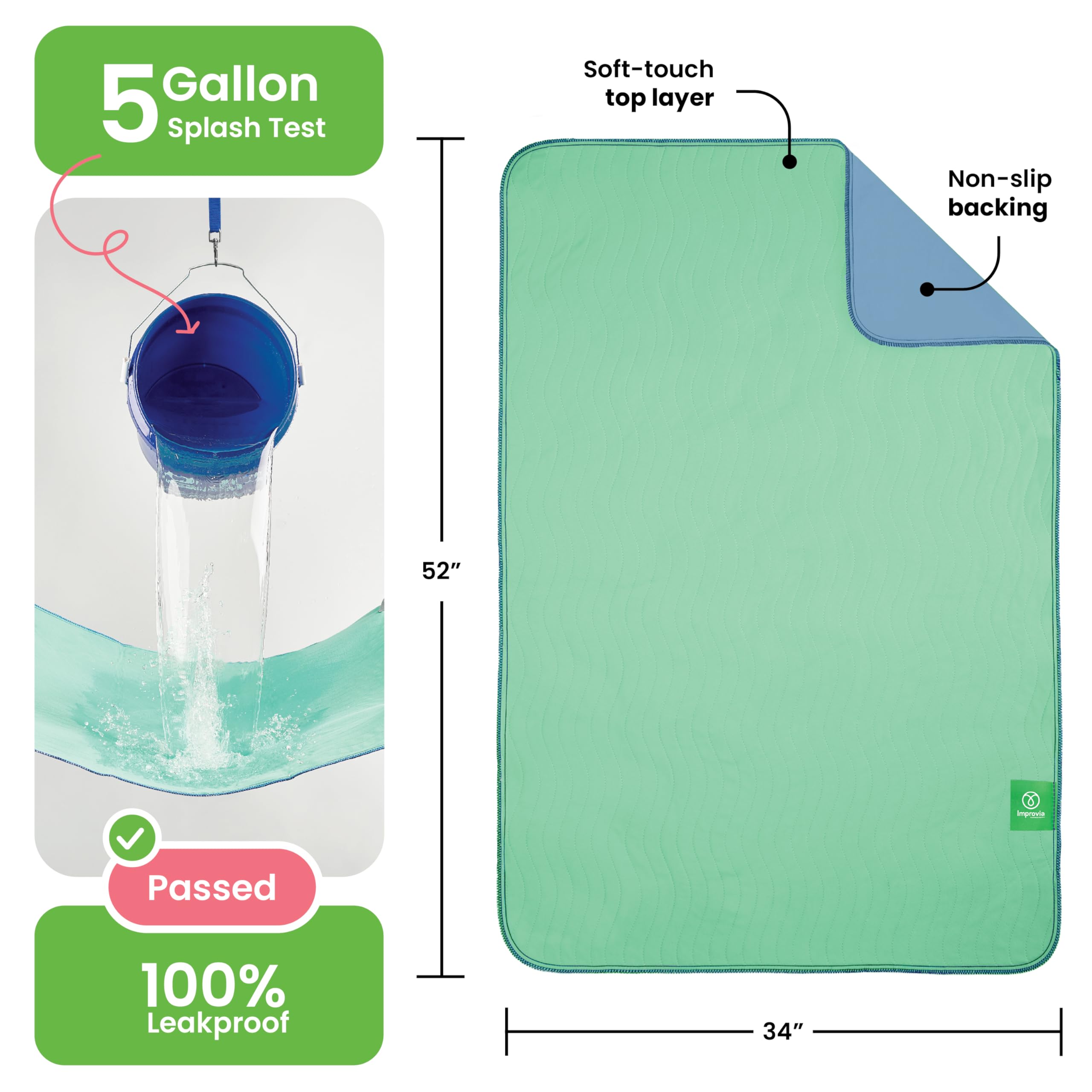 IMPROVIA underpad edge-wicking design directs fluid to edges for protection