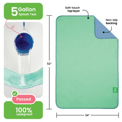 IMPROVIA underpad edge-wicking design directs fluid to edges for protection