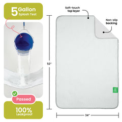 IMPROVIA underpads 2-pack 34x52 size ideal for large surfaces.