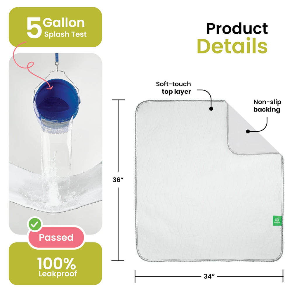 IMPROVIA underpads flat lay pack 34x36 demonstrates room-ready size for beds and chairs