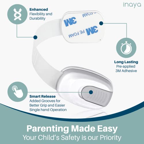 Inaya 5-pack cabinet latches on washer-dryer area guard laundry spaces