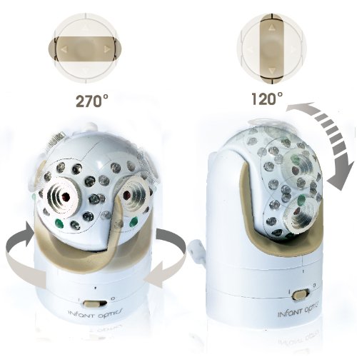 Infant Optics DXR-8 addon camera night vision aids nighttime checks.