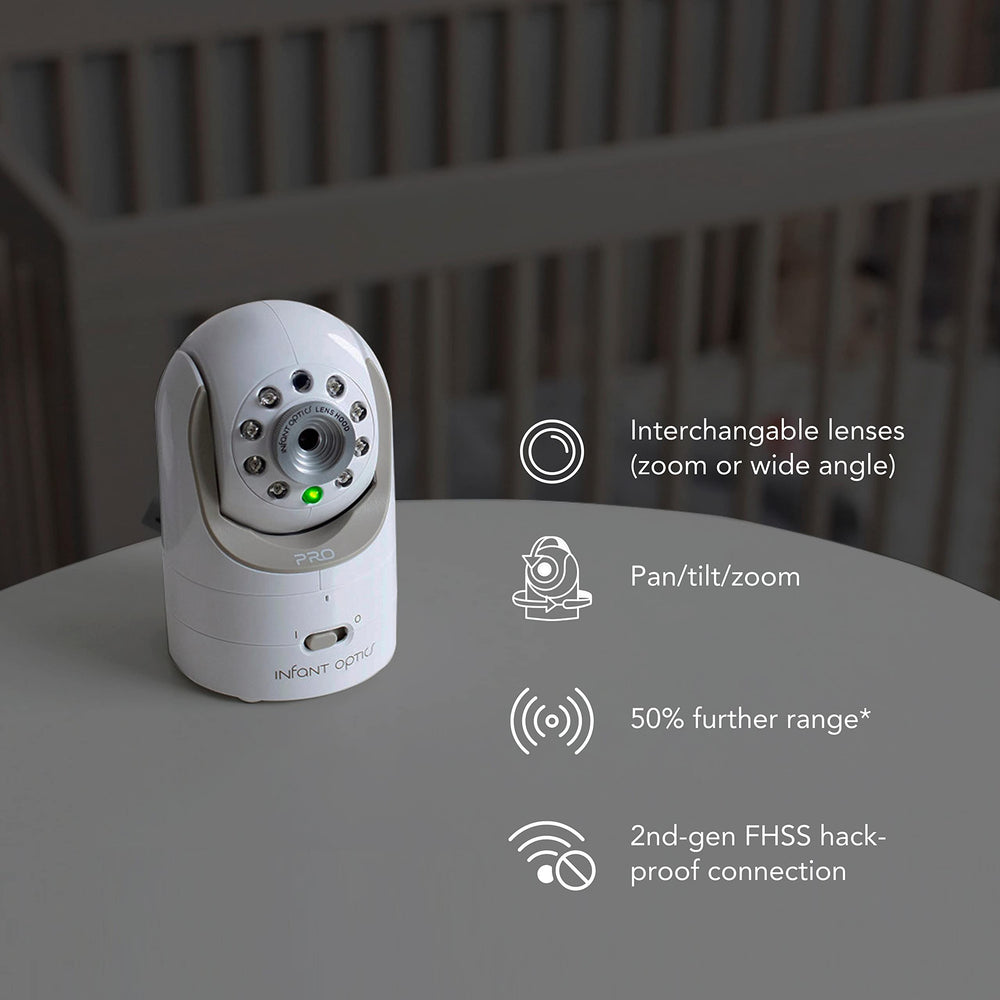 Infant Optics DXR-8 PRO add-on camera interchangeable lenses for customization