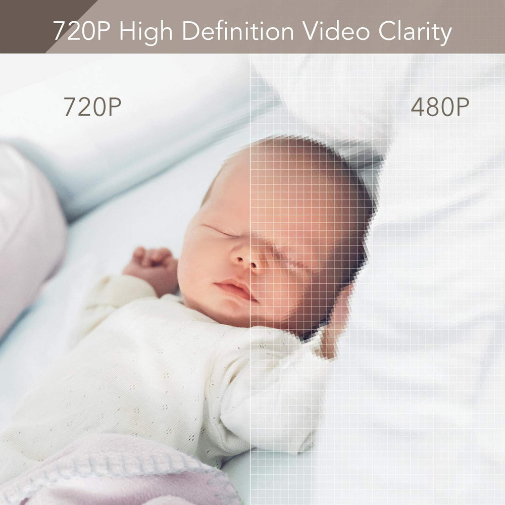 Infant Optics standalone monitor DXR-8 PRO kit-required use case illustrated.
