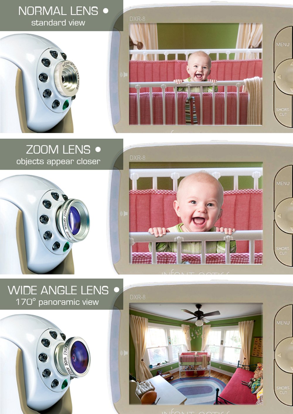 Infant Optics wide angle lens DXR-8 angle view highlights 170° panorama.