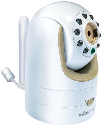 Infant Optics wide angle lens in use shows enhanced supervision during play.