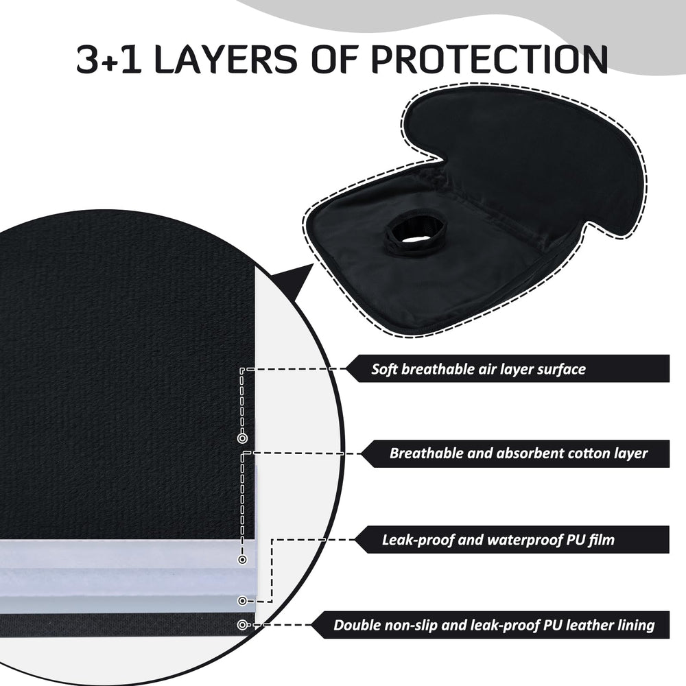 INFANZIA Dry Seat buckle-hole protection shields harness area from moisture.