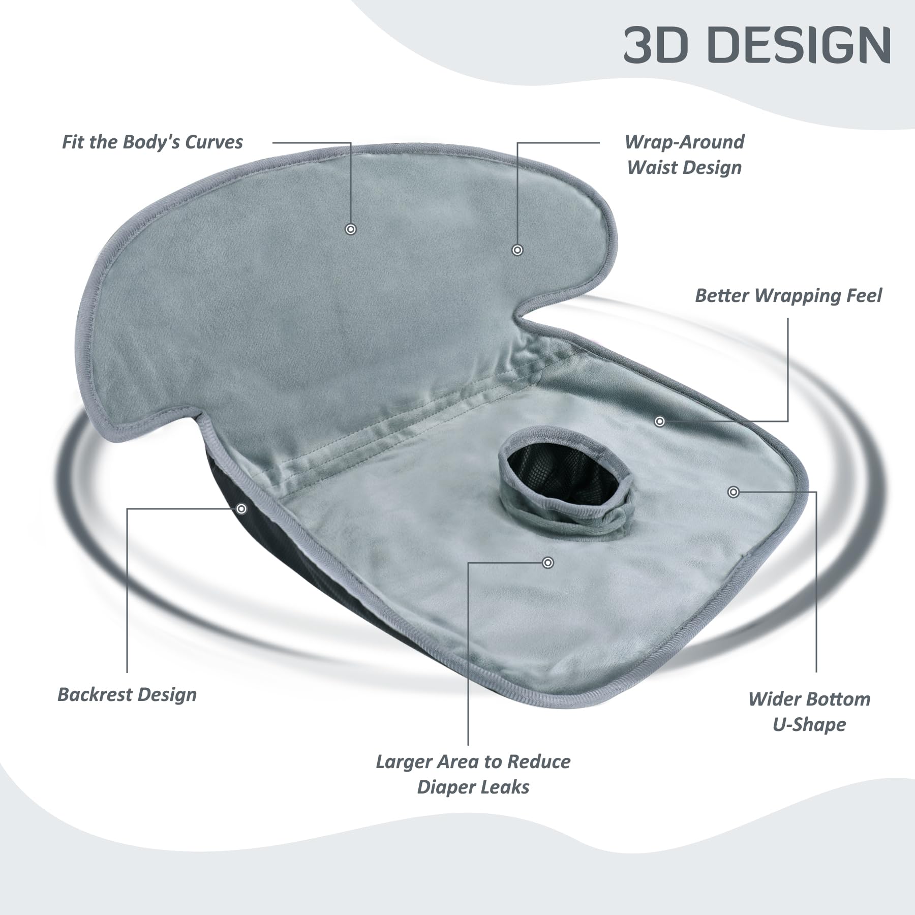 Infanzia Dry Seat care instructions: machine wash and air dry.