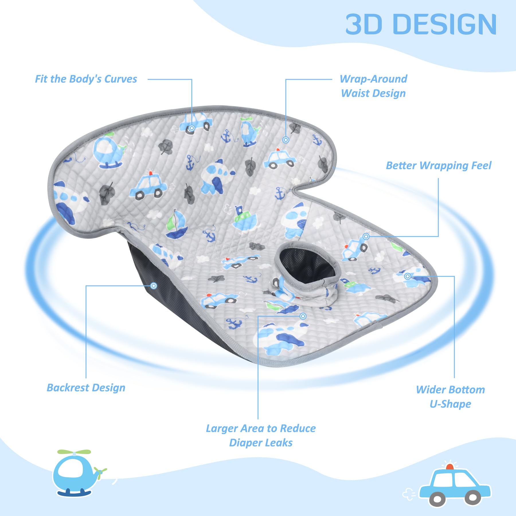 INFANZIA Dry Seat side profile catches crumbs and liquids before reaching seat