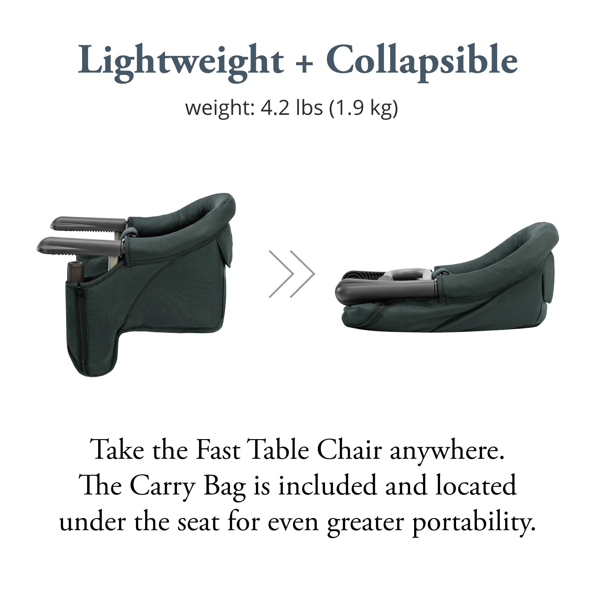 Inglesina Fast Table Chair storage pocket keeps essentials within reach.