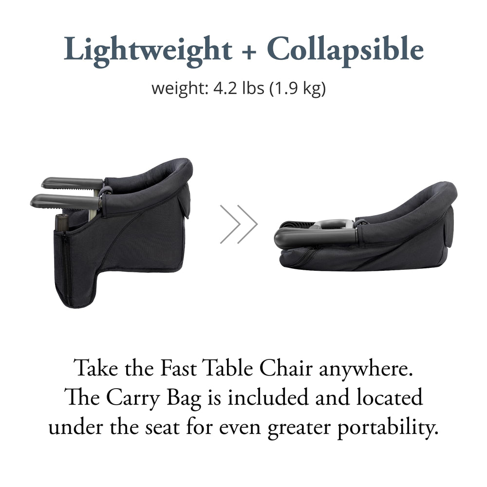 Inglesina Fast Table Chair shows compatibility with tables up to 3.5 inches thick.