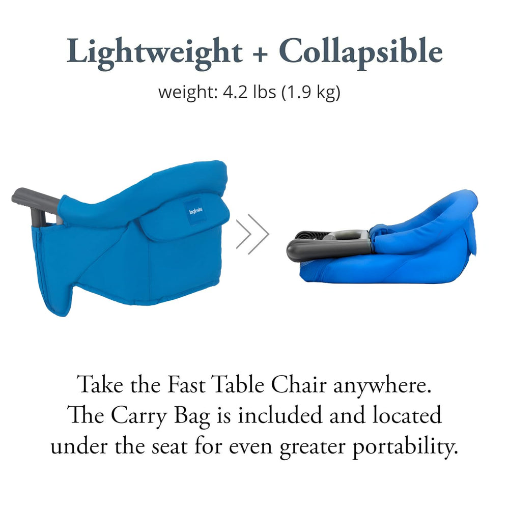 Inglesina Fast Table Chair light blue backrest close-up highlights comfortable seating.