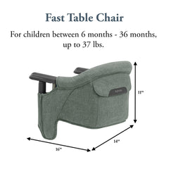 Inglesina Fast Table Chair shows high-backrest and padded seat detail.