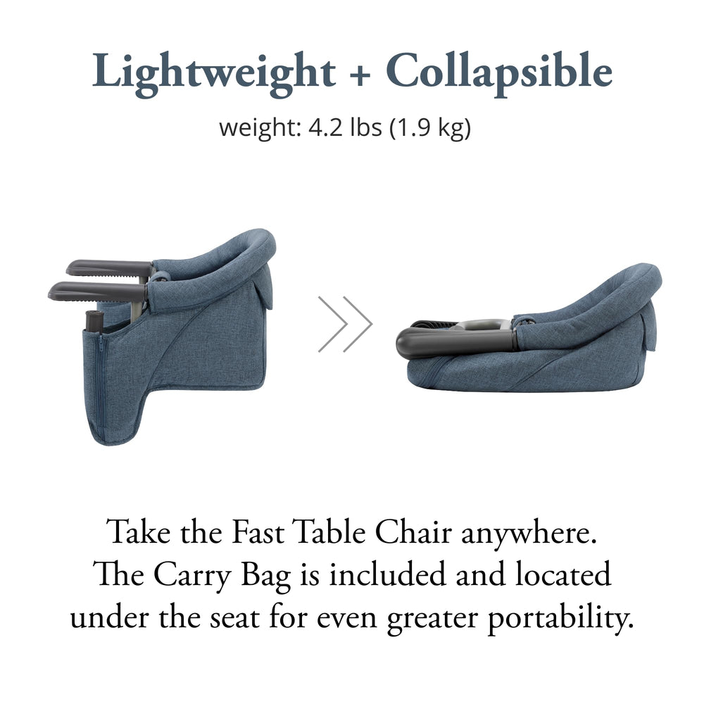 Inglesina Fast Table Chair with three-point harness and BPA-free materials for safe mealtimes.