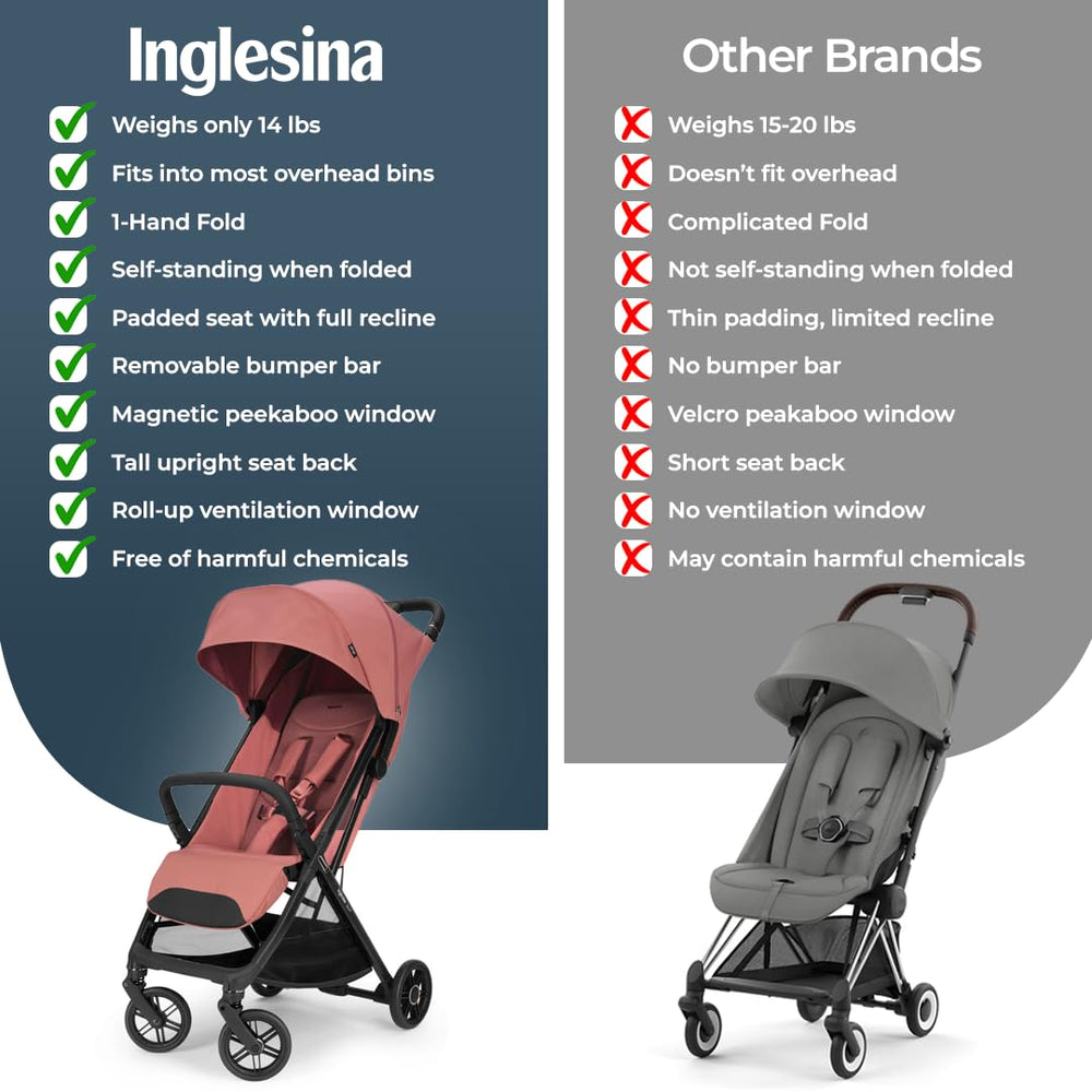 Inglesina Quid³ breathable jersey fabric keeps baby comfortable.