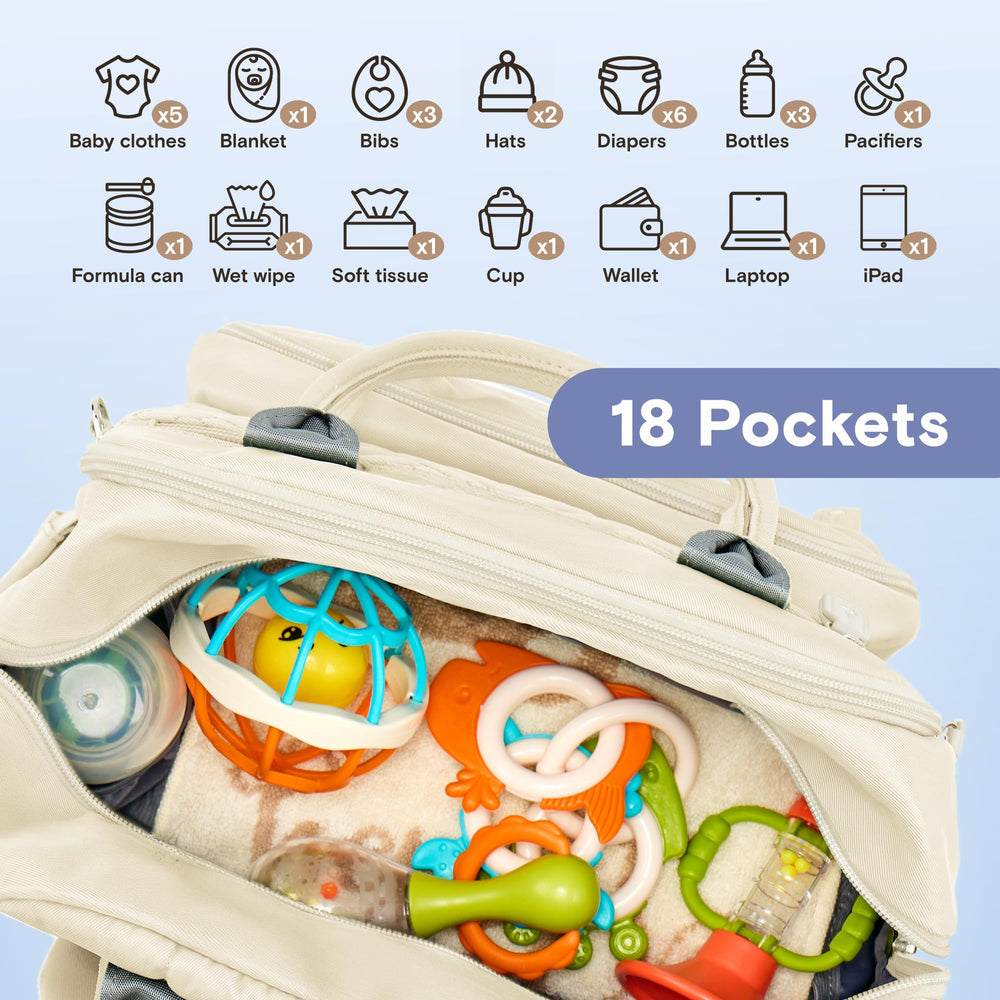 iniuniu diaper bag 18-pocket layout keeps essentials within easy reach