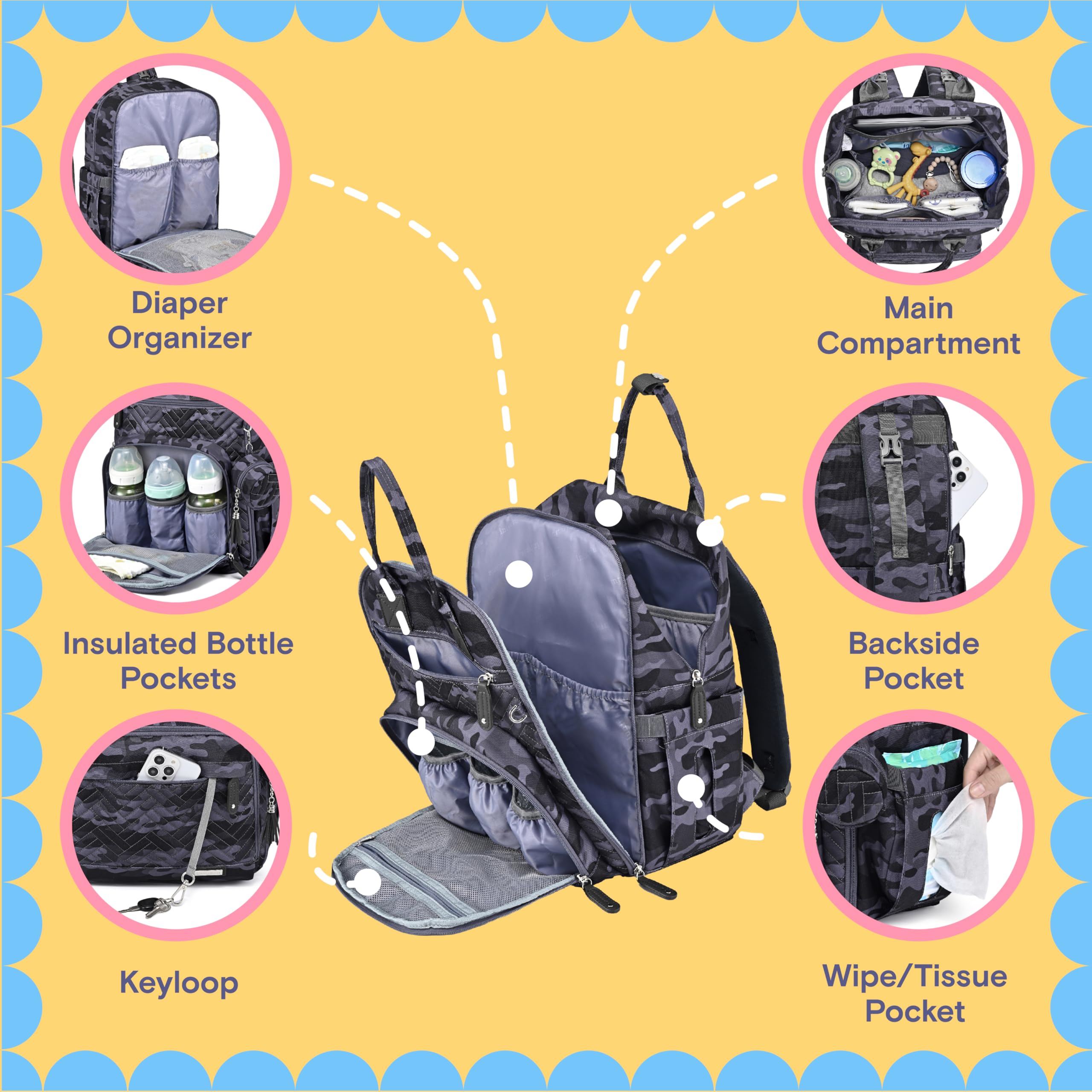 iniuniu diaper bag backpack camo diaper pouch with changing mat for quick diaper changes.
