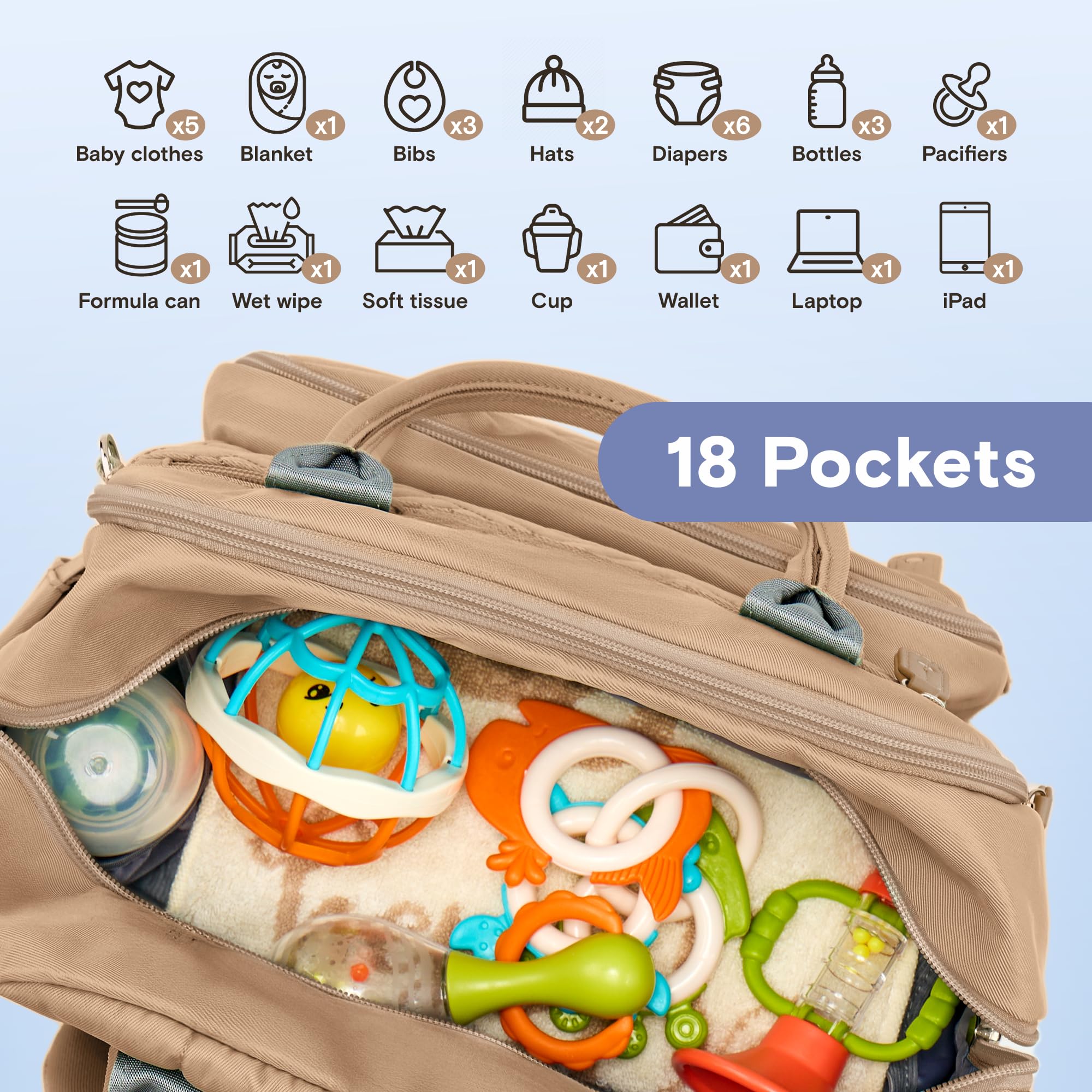iniuniu diaper bag backpack luggage strap passes through to simplify travel.