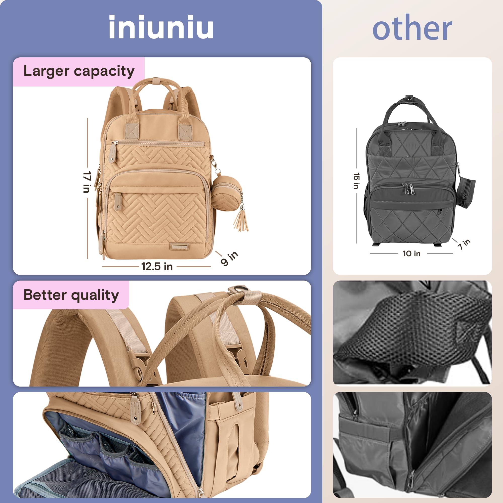 iniuniu diaper bag backpack with stroller straps for hands-free travel.