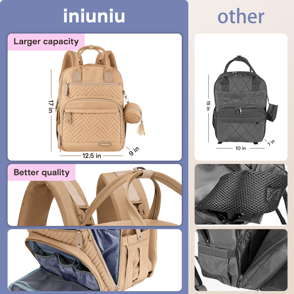 iniuniu diaper bag backpack with stroller straps for hands-free travel.