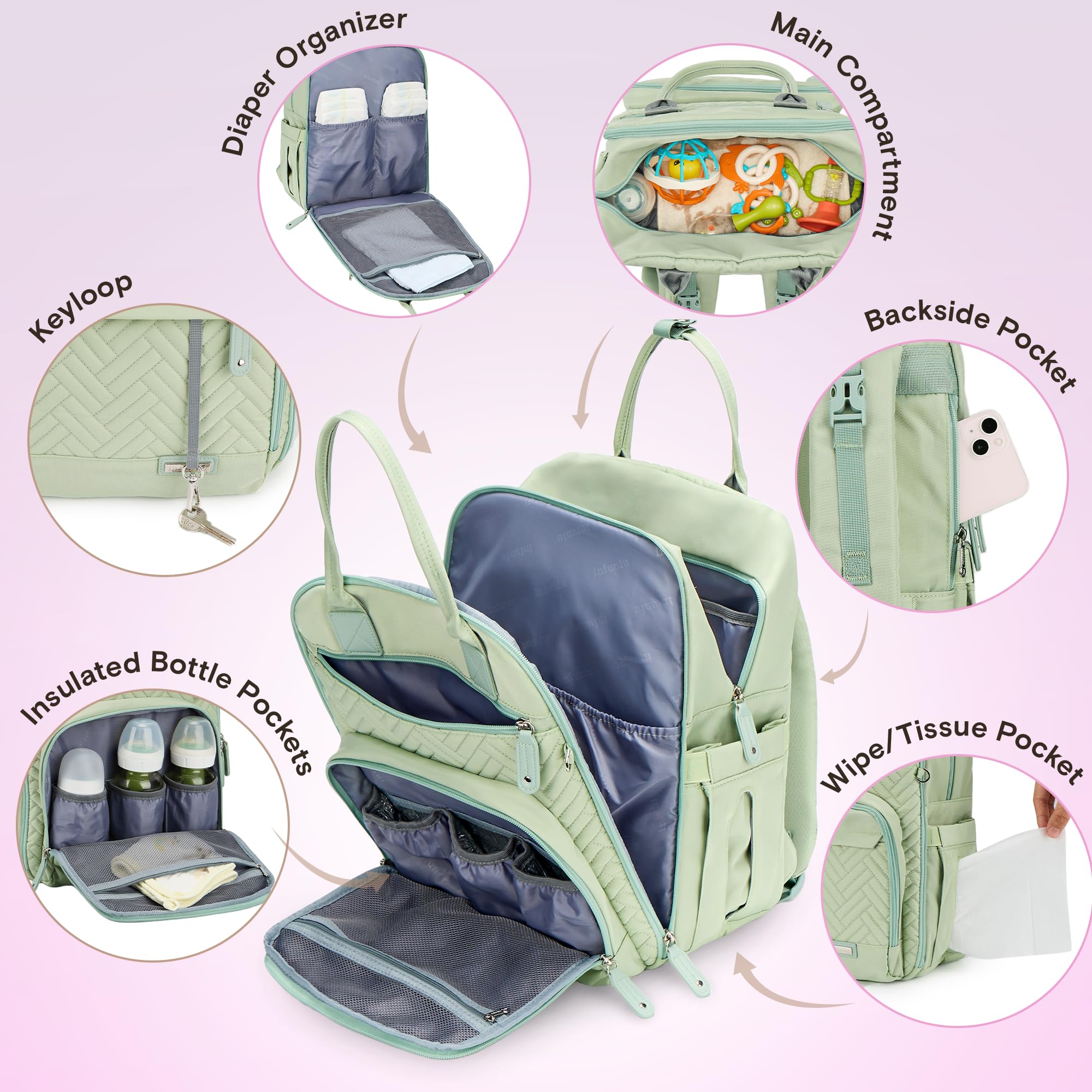 iniuniu Diaper Pouch with Washable Changing Pad for easy diapering on the move