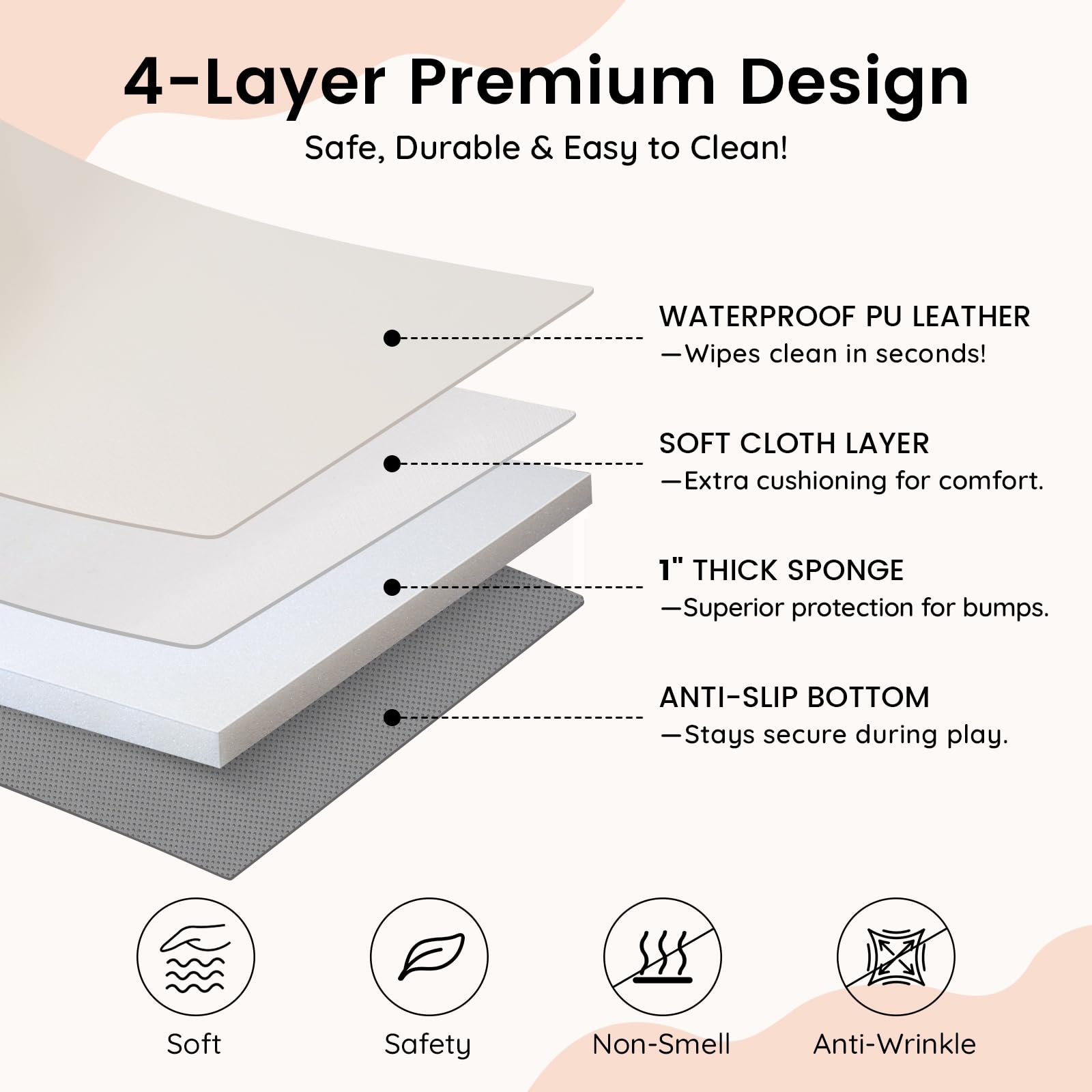 INNO STAGE play mat non-slip bottom helps mats stay in place during play.