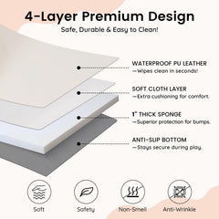INNO STAGE play mat non-slip bottom helps mats stay in place during play.