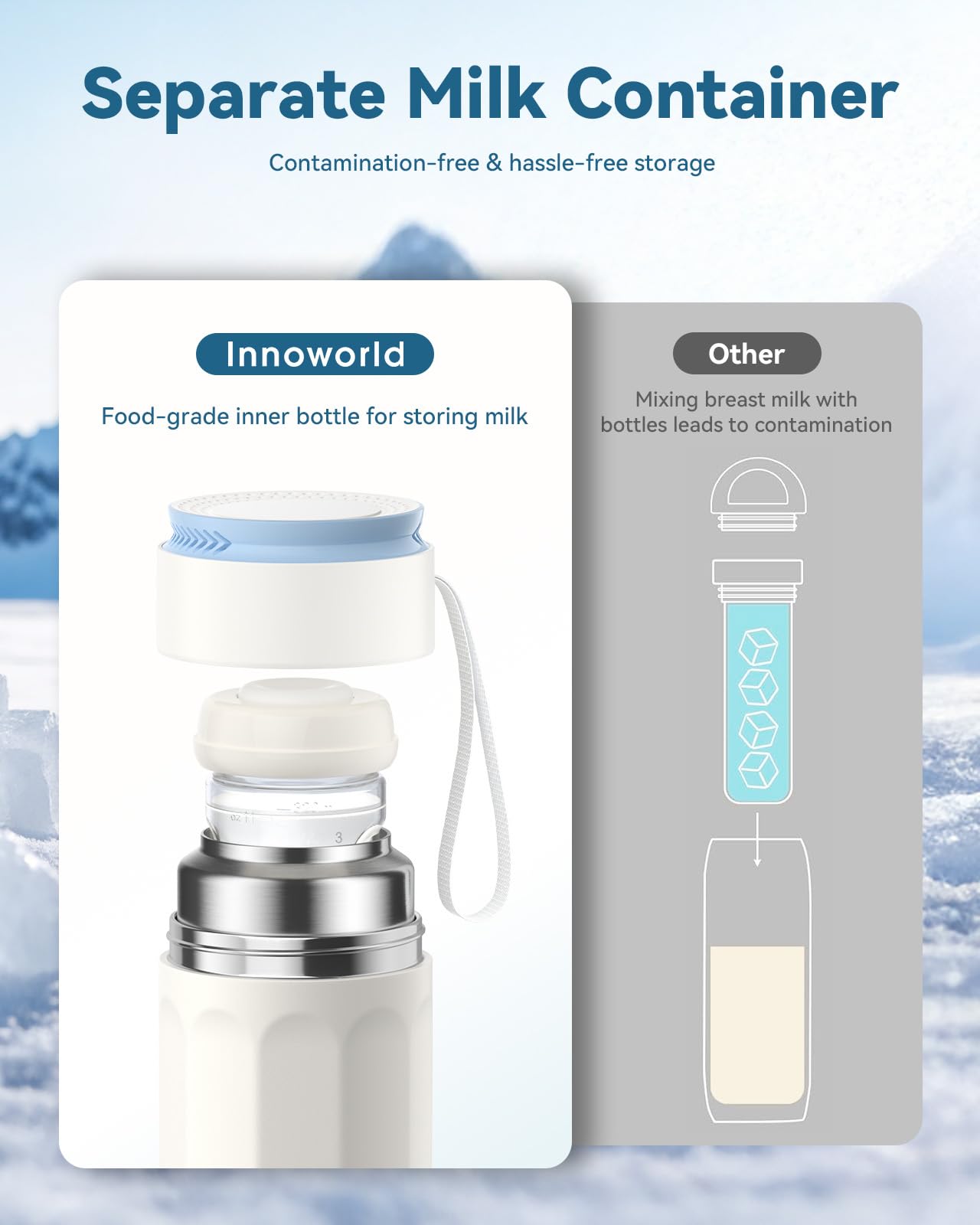 Innoworld BPA-free PP bottle protects baby and bottle safety