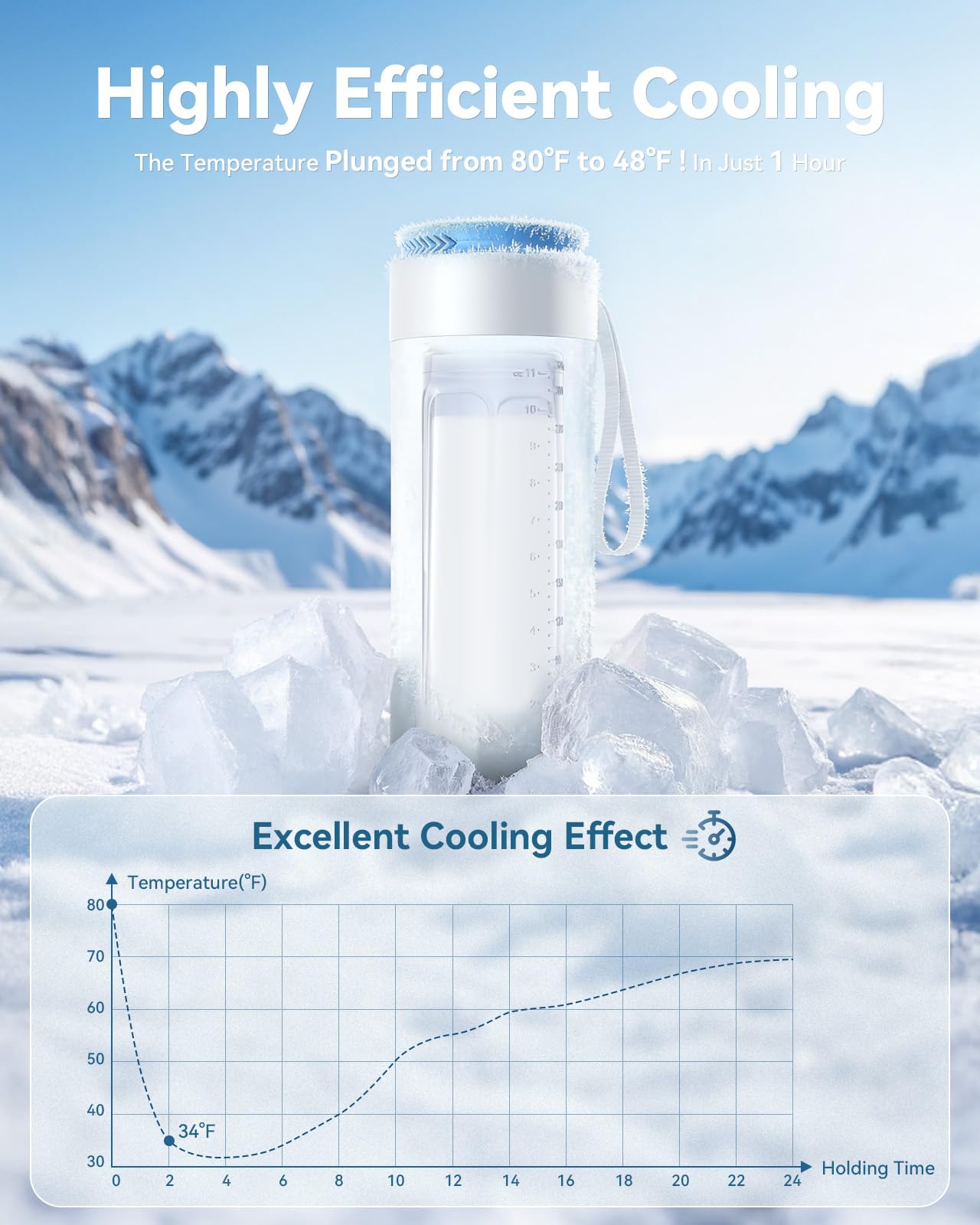 Innoworld stainless-steel body with vacuum insulation preserves cold