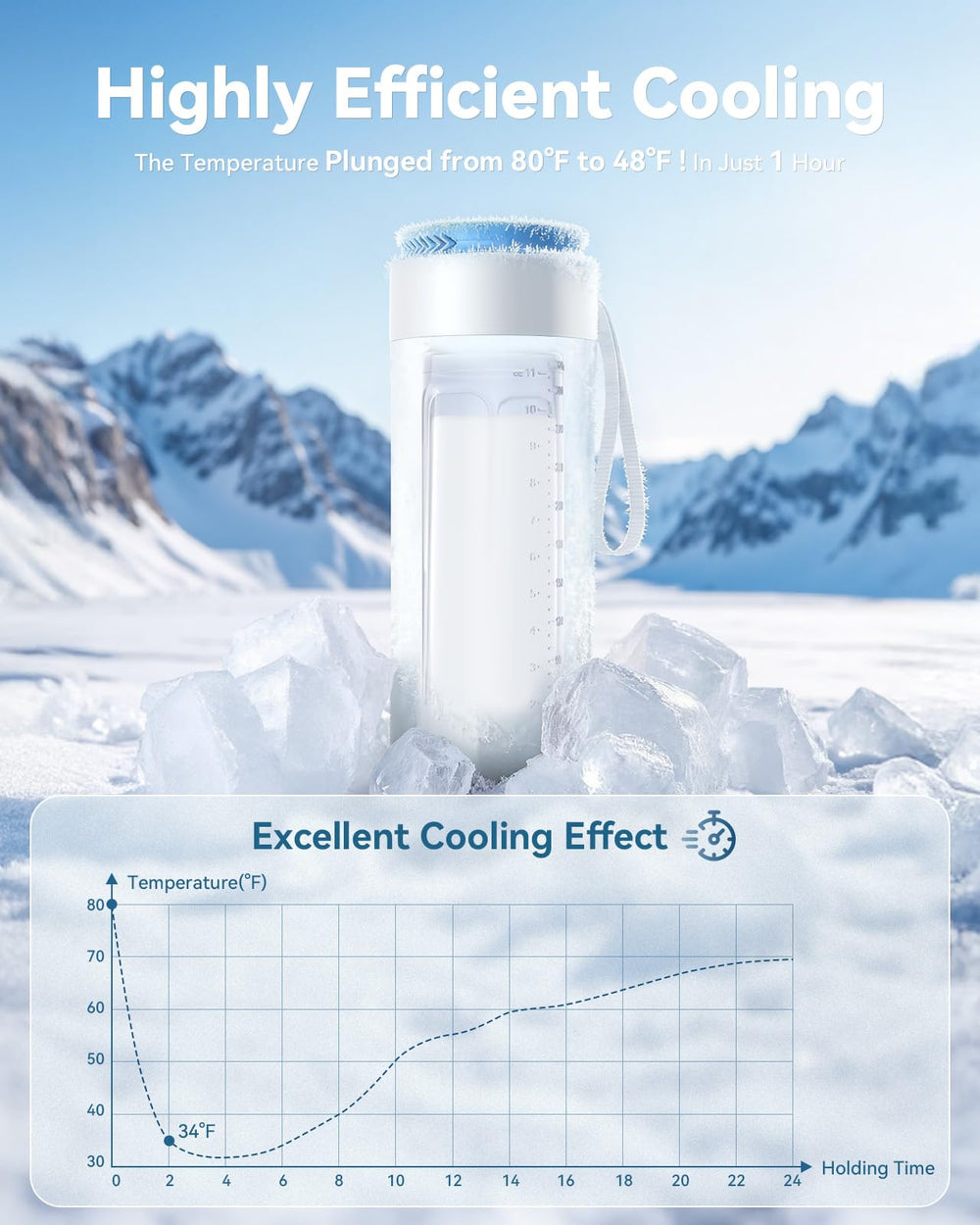 Innoworld stainless-steel body with vacuum insulation preserves cold
