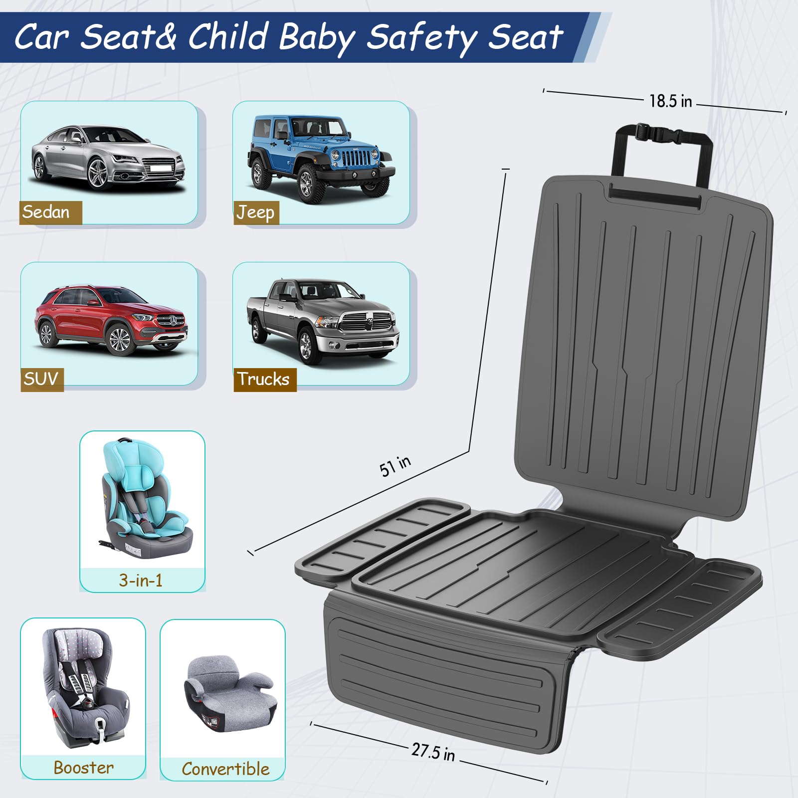 insefocc car seat protector ideal for baby use in back seat