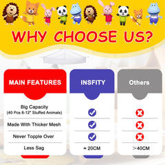INSFITY hammock storage for plushies shows tidy organization and quick access to favorites.