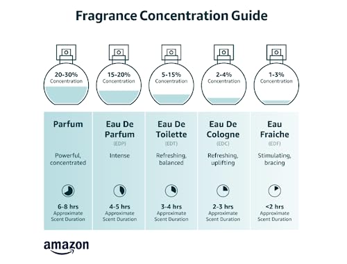 Instituto Español Baby Gotas Frescas EDC spritz, easy-to-use fragrance for quick refresh.