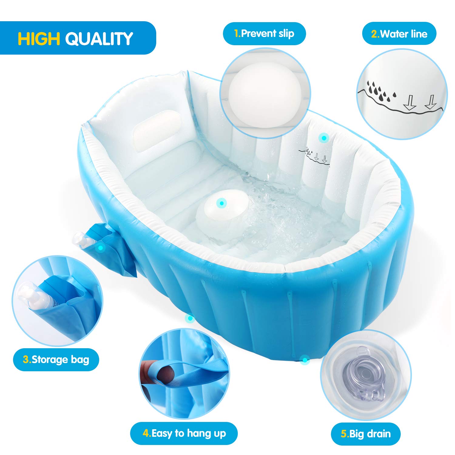 Intime infant bathtub side pocket closeup easy reach for essentials