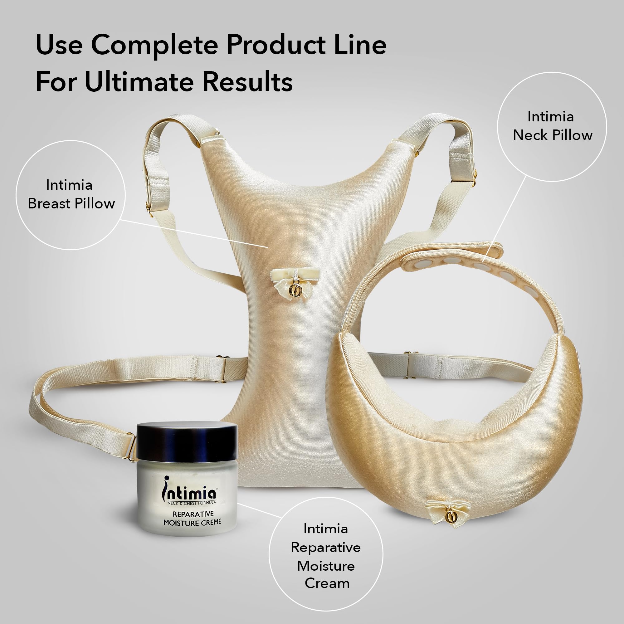Intimia breast pillow packaging and dimensions show easy travel-ready set